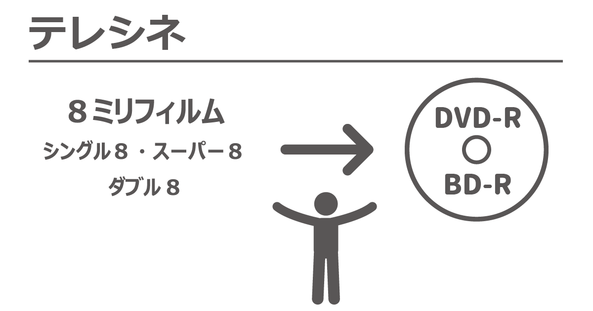 テレシネ01